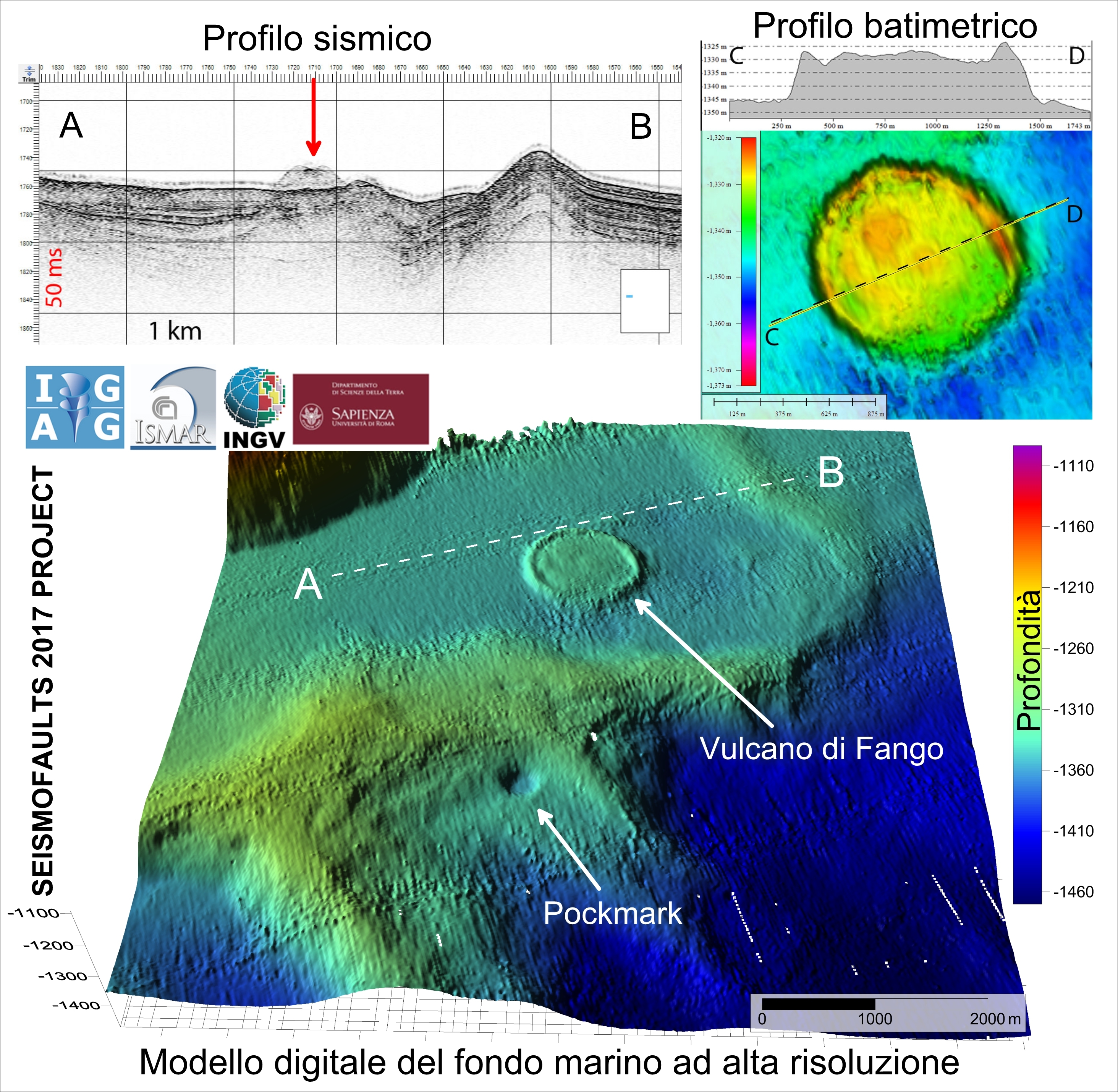 Ionian Sea SF 2017 Nota Stampa4 vulcano di fango 